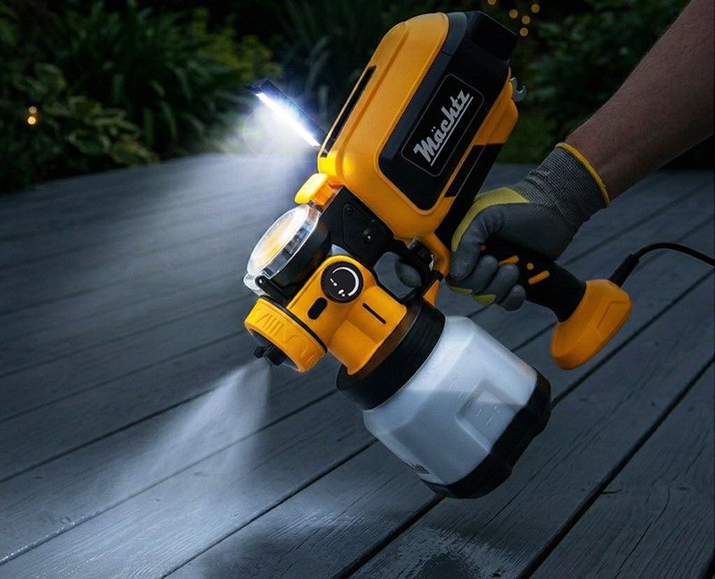 Фарбопульт Mächtz MSG‑1510 S PRO