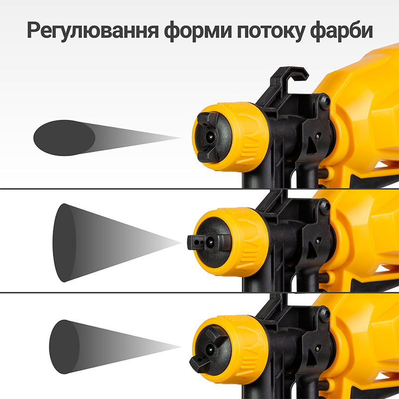 Фарбопульт Mächtz MSG‑1008