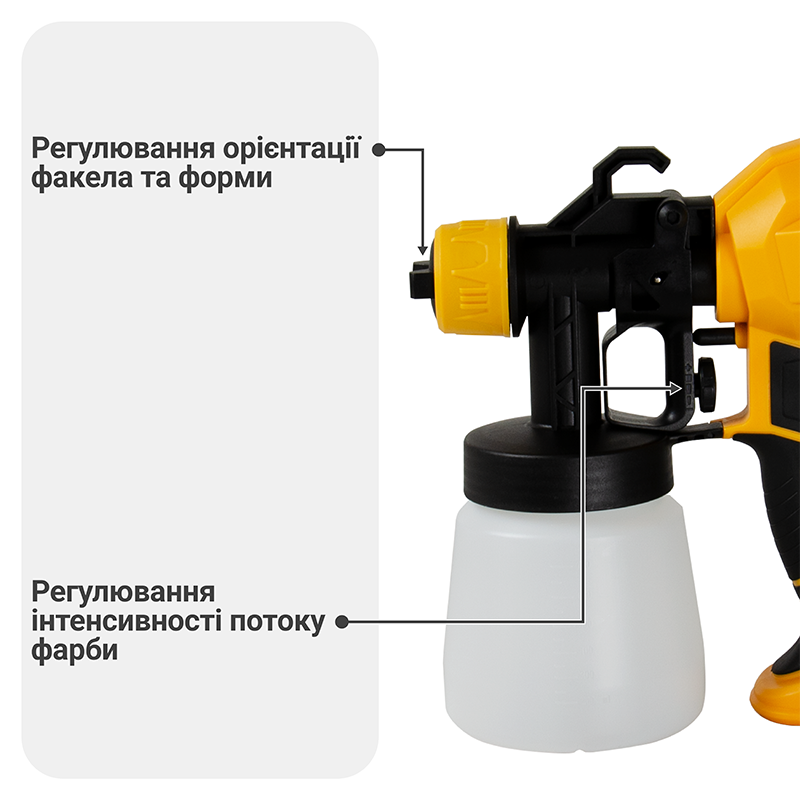 Фарбопульт Mächtz MSG‑1008