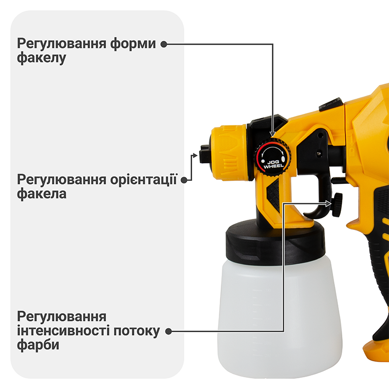Фарбопульт Mächtz MSG‑1010