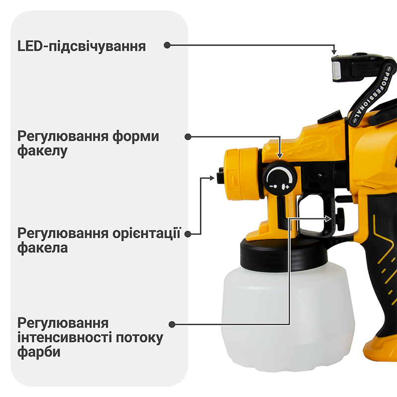 Фарбопульт Mächtz MSG‑1210 L PRO