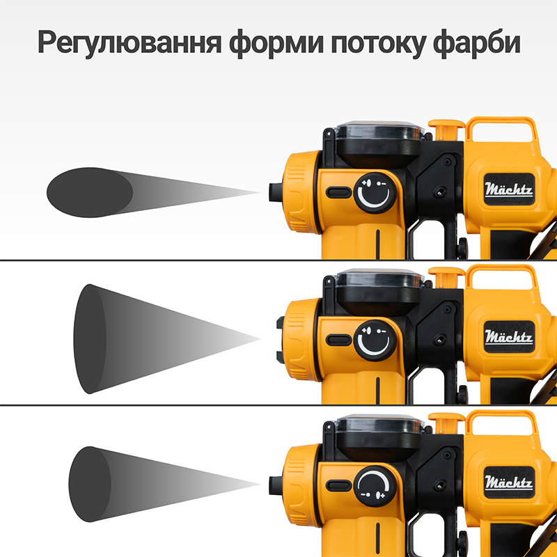 Фарбопульт Mächtz MSG-1513 RC MAX