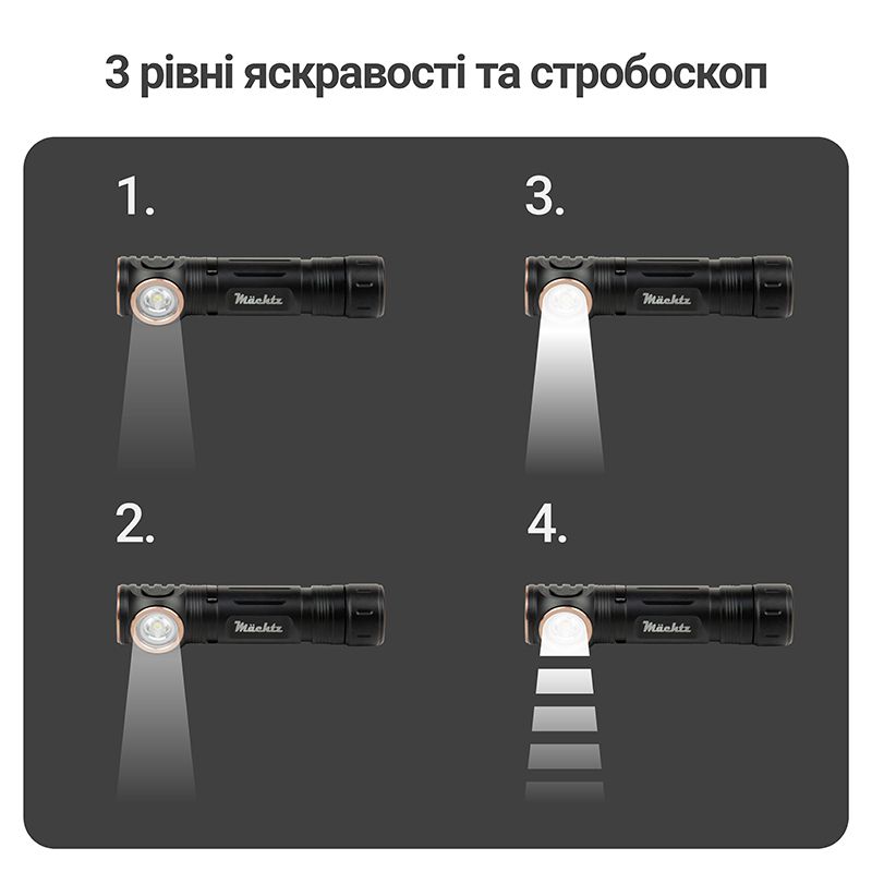 Фонарь налобный светодиодный Mächtz MHL-2208 M