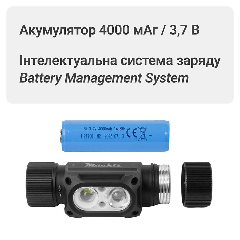 Ліхтар налобний світлодіодний Mächtz MHL-4022 G