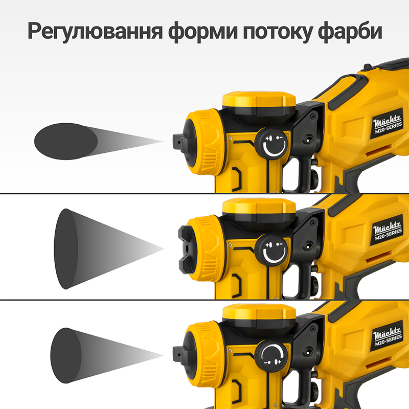 Фарбопульт Mächtz MSG-1010 C PRO