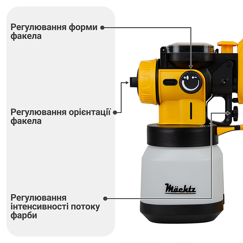 Фарбопульт Mächtz MSG‑1510 S PRO