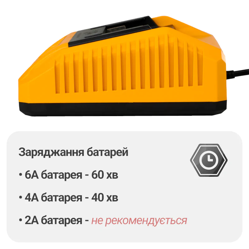 Швидкий зарядний пристрій Mächtz MBC-M2060