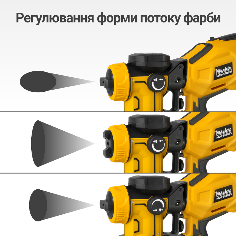 Фарбопульт акумуляторний Mächtz MSG-M2050 C
