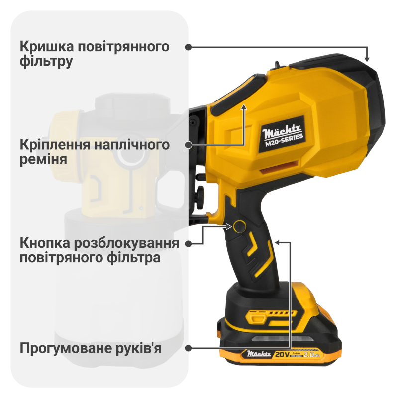 Фарбопульт акумуляторний Mächtz MSG-M2050 C